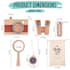 create amazon ebc,  a plus content, and amazon storefront and listing images