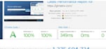 increase wordpress speed optimization for gtmetrix, google page speed insights