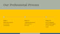 set up and organize bookkeeping and financial records