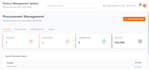 create a complete software solution