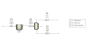 perform chemical process simulation using aspen plus