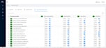 build scalable saas applications with full stack development