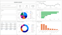 clean, format and analyze excel data using pivot tables and power bi dashboards