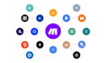 build smart workflows with ai tools