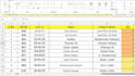 do ms excel data and ms access cleaning, data entry
