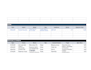 manage your data entry