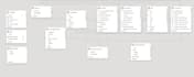 build automated power bi dashboards and data pipelines