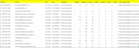 do google maps data scraping for business emails