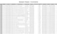 scrape and analyze reddit data
