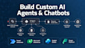 build custom chatbots, ai agents with mcp, power automate, and dataverse