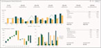 architect dashboards with python, plotly dash and streamlit