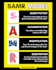 design professional and eye catchy infographics