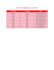 do professional web and market research