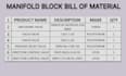 design 3d models,assemblies,and hydraulic manifold block