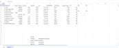 create a strategic facebook marketing plan keyword research