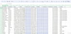 provide verified startup data investor leads for fundraising