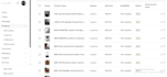 set up your faire wholesale store and upload products