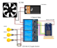 build iot and automation projects using arduino, esp8266, and python