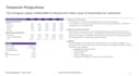 prepare pitch deck for startups and fundraising for vcs and angel investors