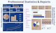 do statistical and regression analysis within 24 hours
