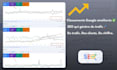 design an impressive, fully responsive custom website