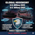 do military  video editing
