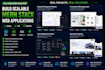 build, fix and deploy scalable mern stack web applications