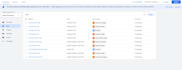 setup shopify server side tracking ga4 GTM conversion API and fix facebook pixel