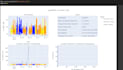 do expert data analysis in python or r