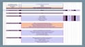 do keyword research website audit and competitor analysis