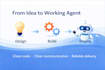 build custom ai agents for your business