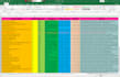 do data entry, excel data entry, copy paste, and web research