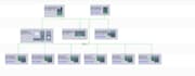 be doing plc, hmi and industrial automation programming
