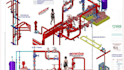 engineering fire sprinkler, license fire protection system design, in tx, fl, ca