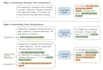 teach you ai prompt optimization