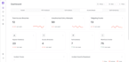 build frontend website with react nextjs and tailwind