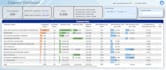 build real time and interactive power bi dashboard