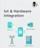 build your iot mobile app and connect it to real hardware