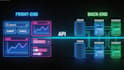 website development as full stack developer, web developer