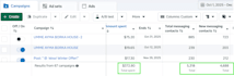 run profitable dropshipping facebook ads campaign