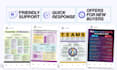 design professional infographics for linkedin and instagram post