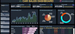 analyze data and build dashboards with sql, python, power bi, tableau, excel