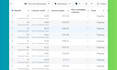 be your facebook ads manager