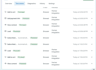 setup facbook business manager,ad account and tracking setup