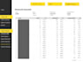 do consultancy on your SEO