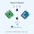 design and program embedded systems with arduino, esp32, and sensors
