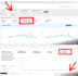 boost amazon sales with expert PPC managment