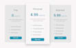 design a PSD pricing table, chart, figure, diagram