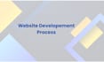 build custom website development as frontend developer full stack web developer