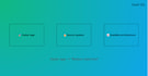 audit and fix technical debt in your web application
